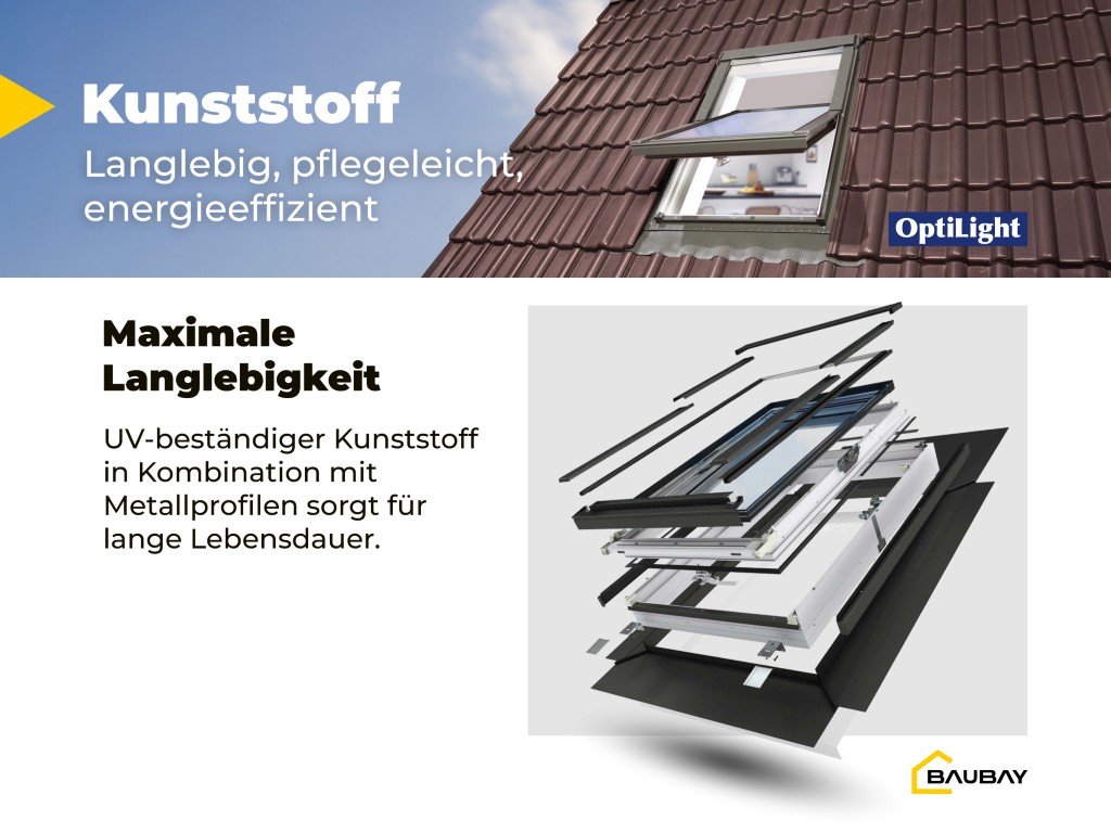 Moderne Kunststoff Dachfenster mit 3-fach Verglassung